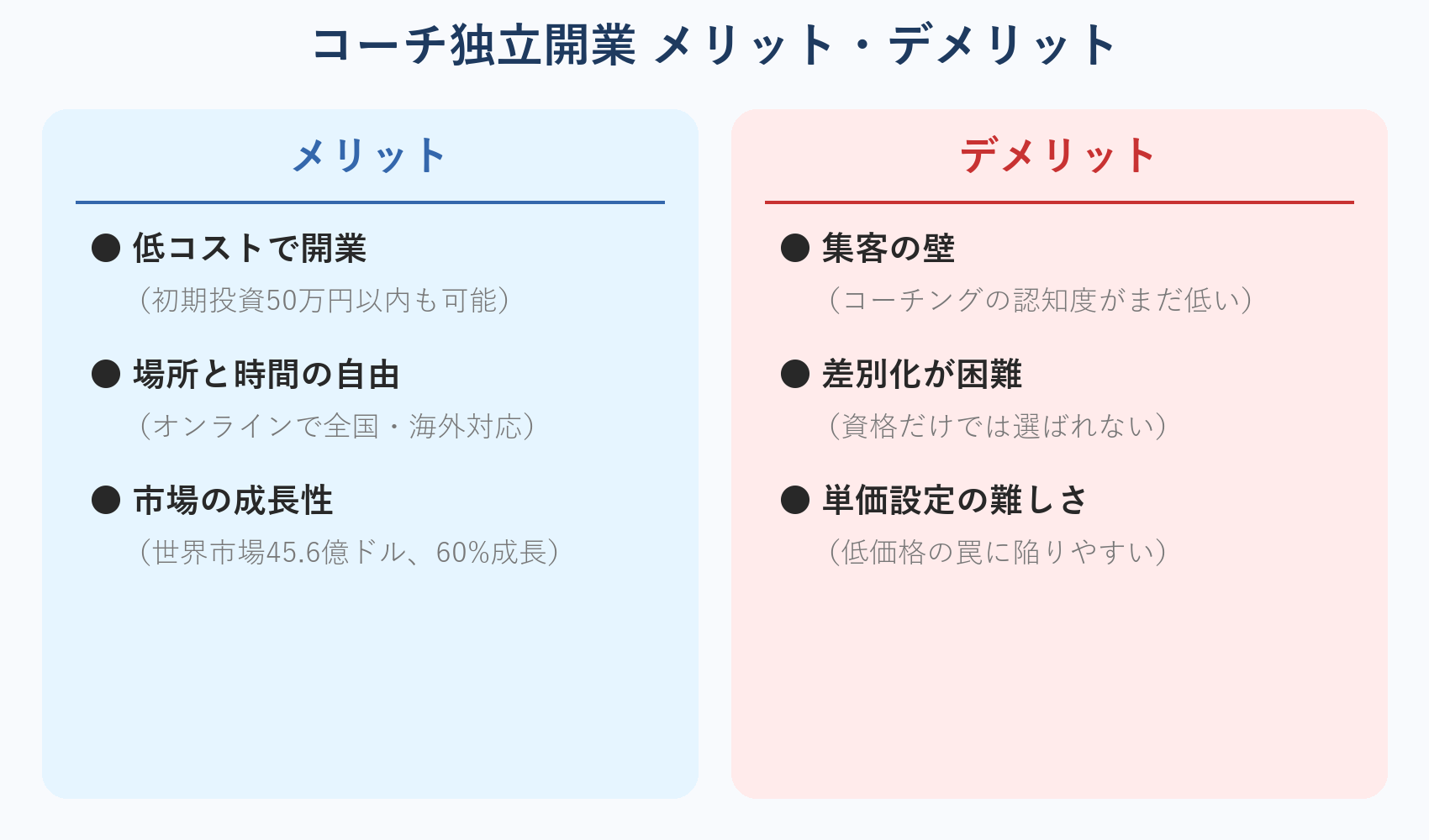 コーチ独立開業 メリット・デメリット