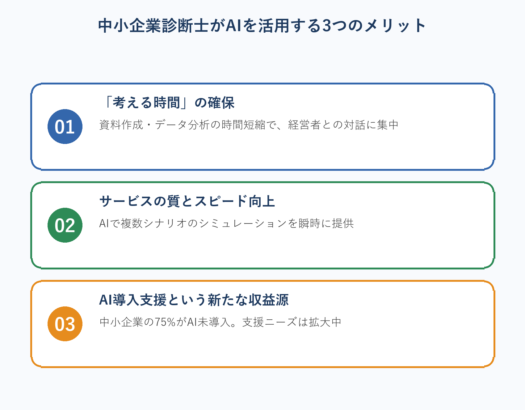 中小企業診断士がAIを活用する3つのメリット