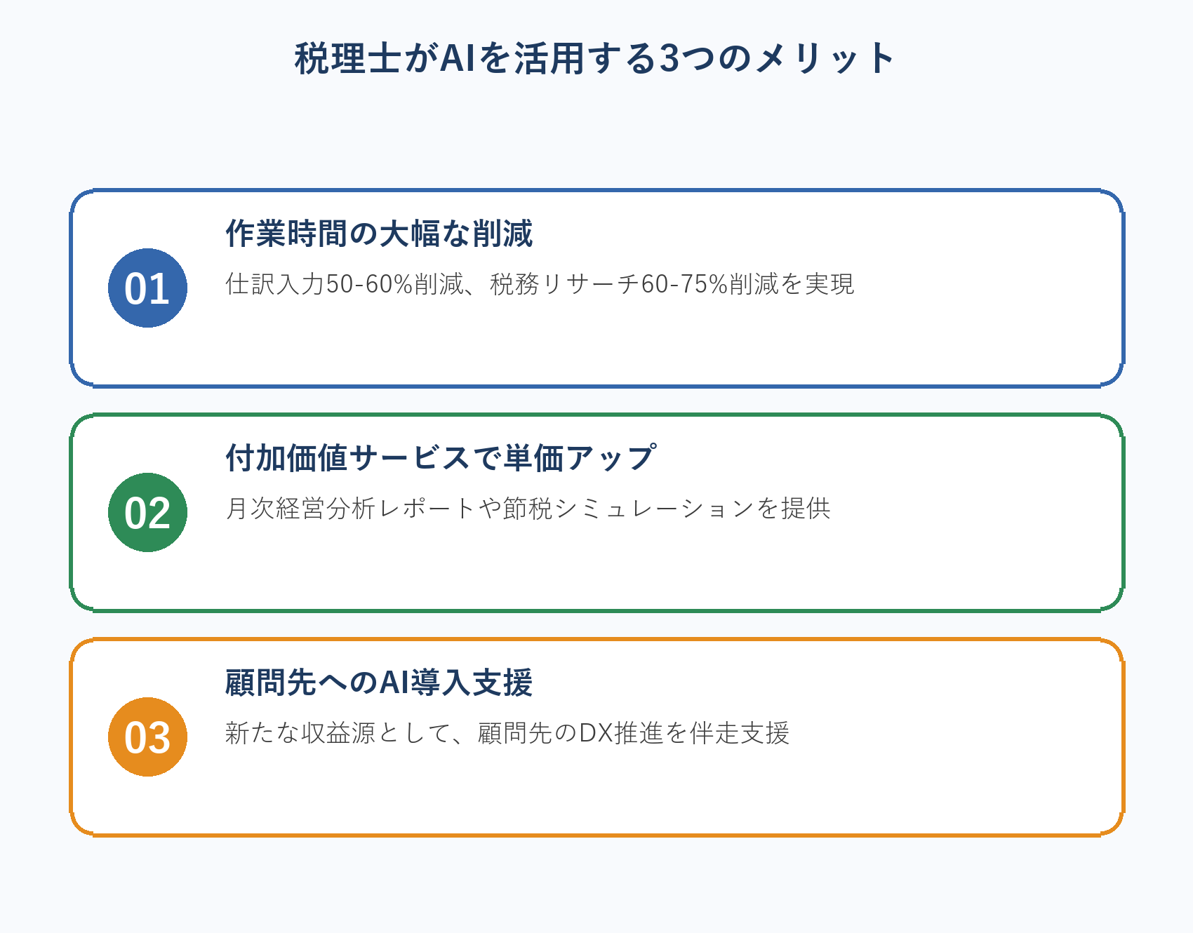 税理士がAIを活用する3つのメリット