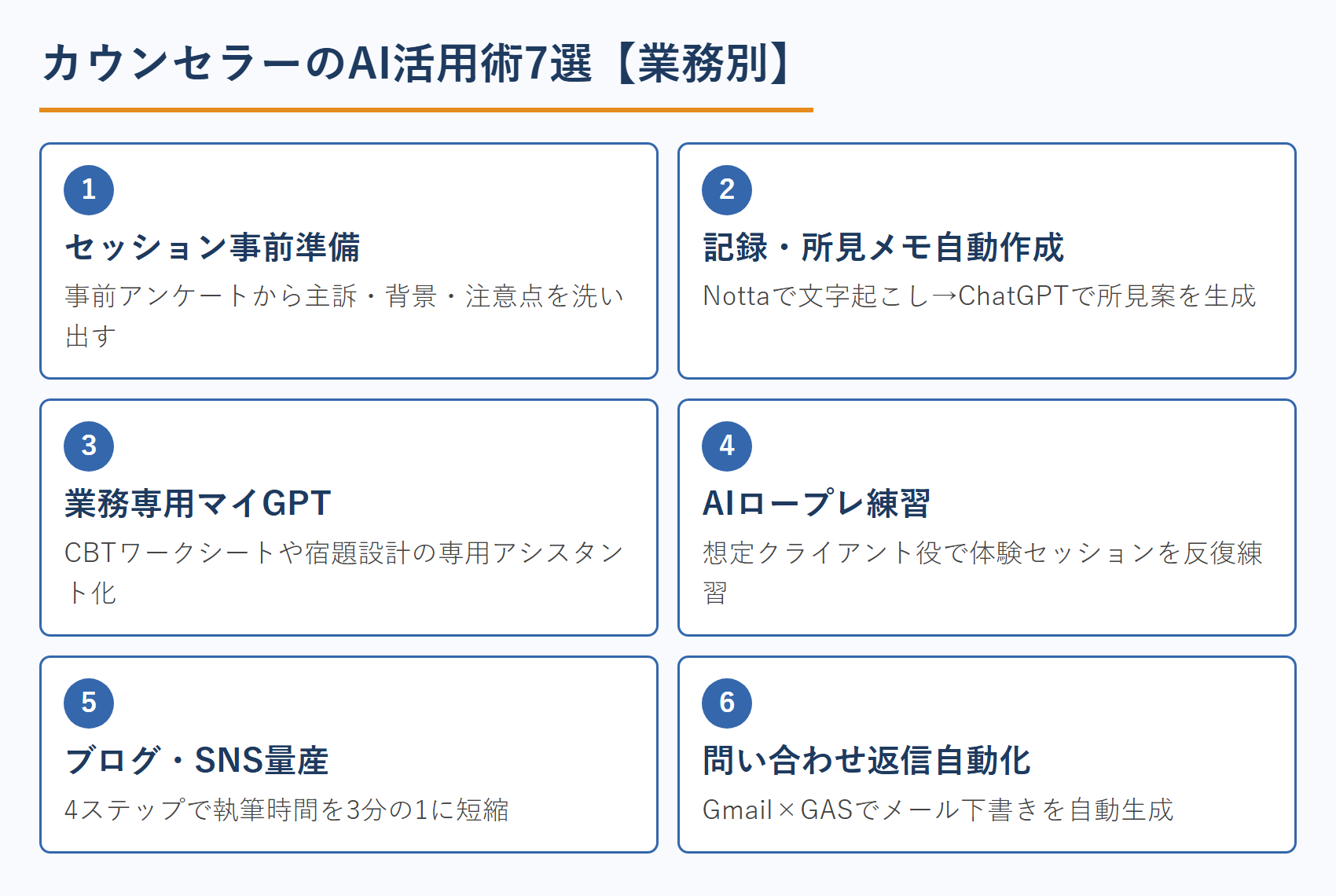 カウンセラーのAI活用術7選【業務別】