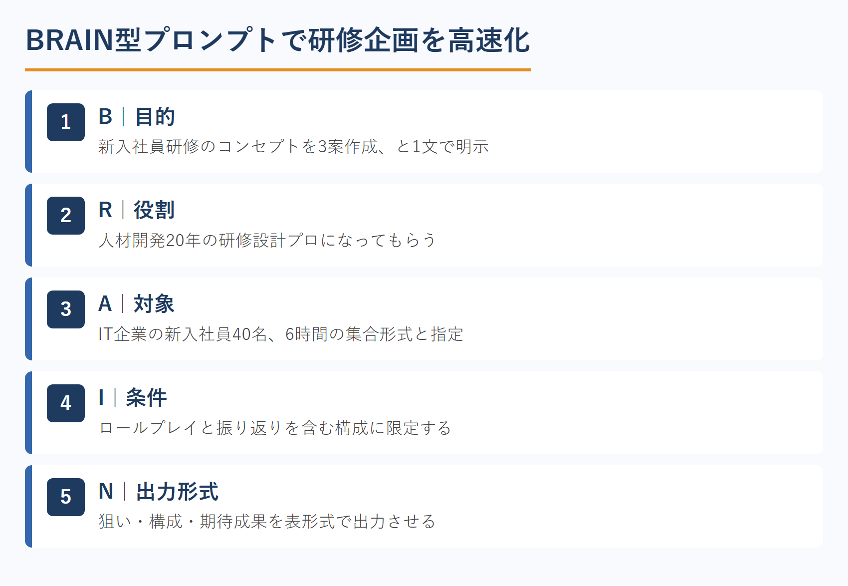 BRAIN型プロンプトで研修企画を高速化