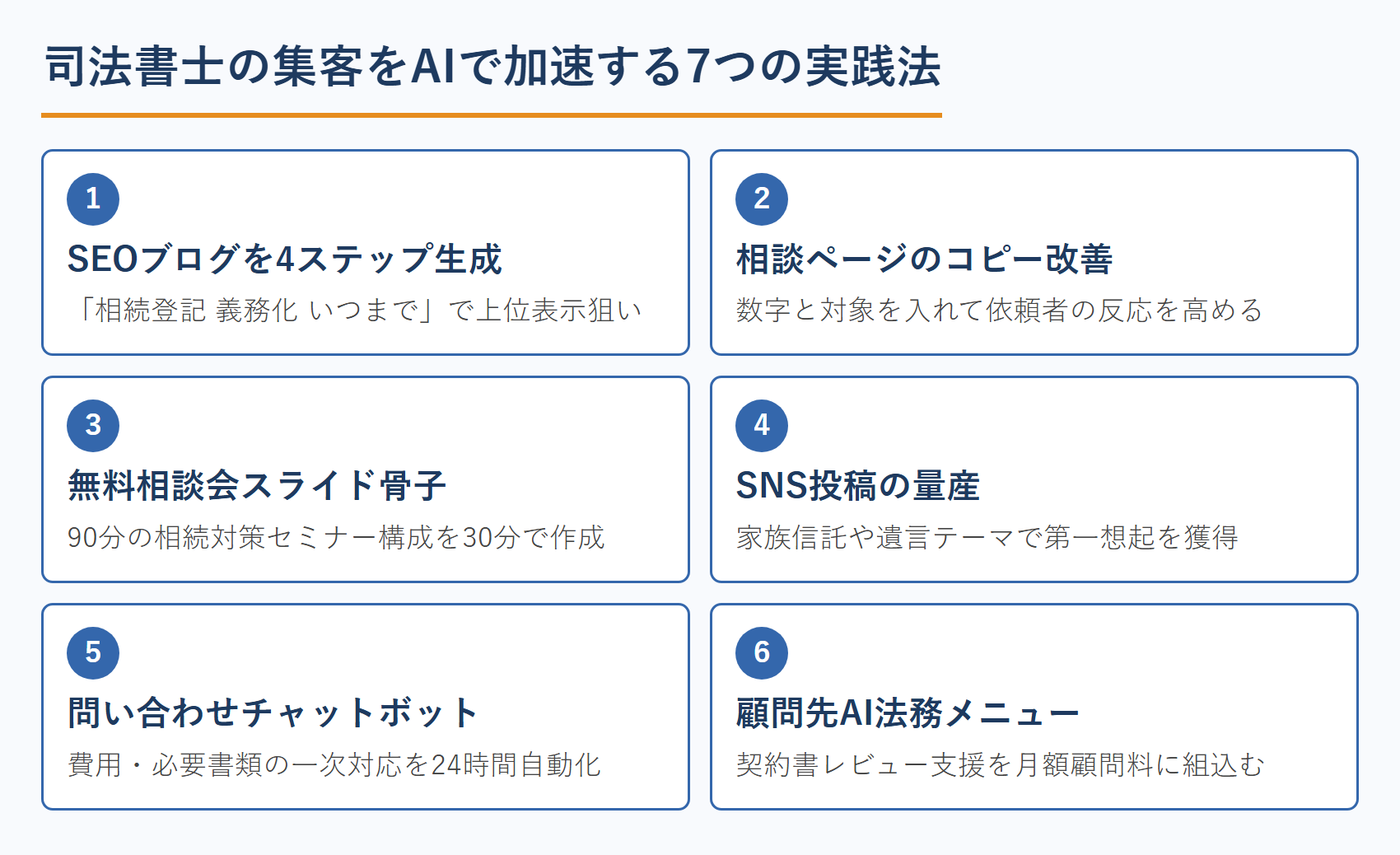 司法書士の集客をAIで加速する7つの実践法