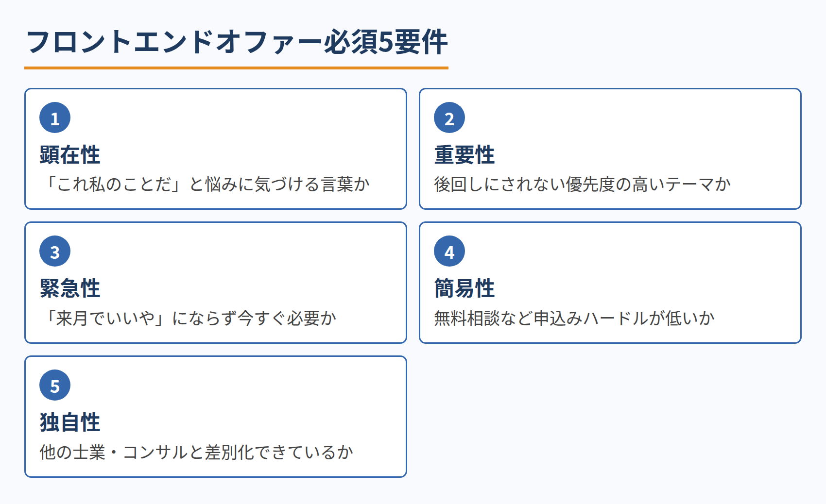 フロントエンドオファー必須5要件
