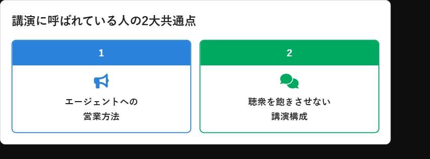 講演に呼ばれている人の2大共通点（エージェントへの営業方法・聴衆を飽きさせない講演構成）を示す図解