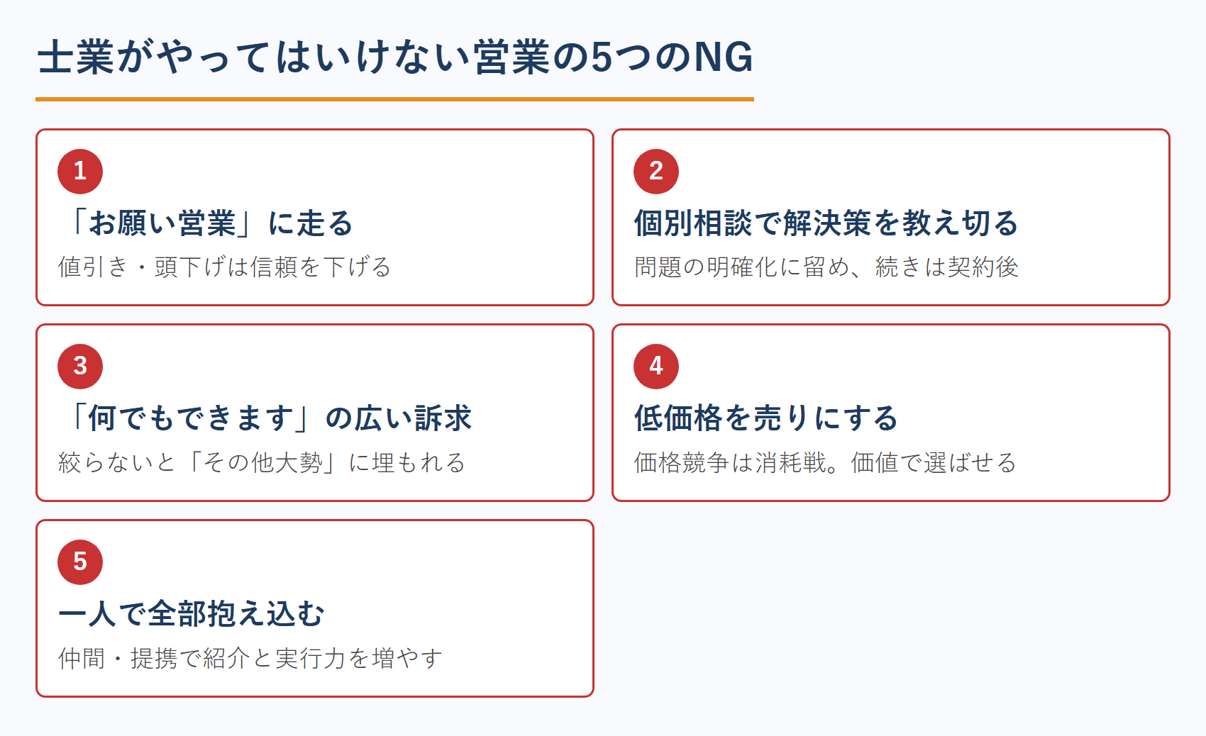 士業がやってはいけない営業の5つのNG