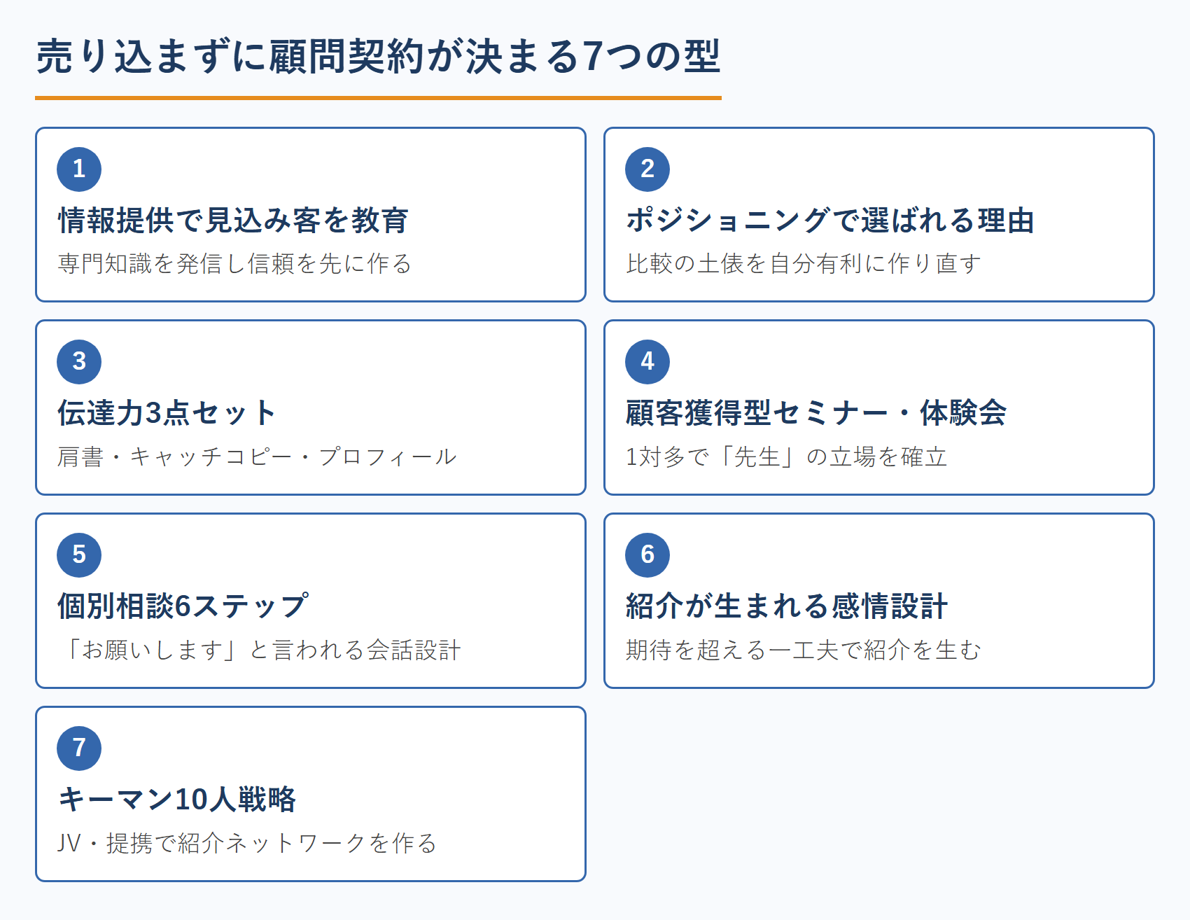 売り込まずに顧問契約が決まる7つの型