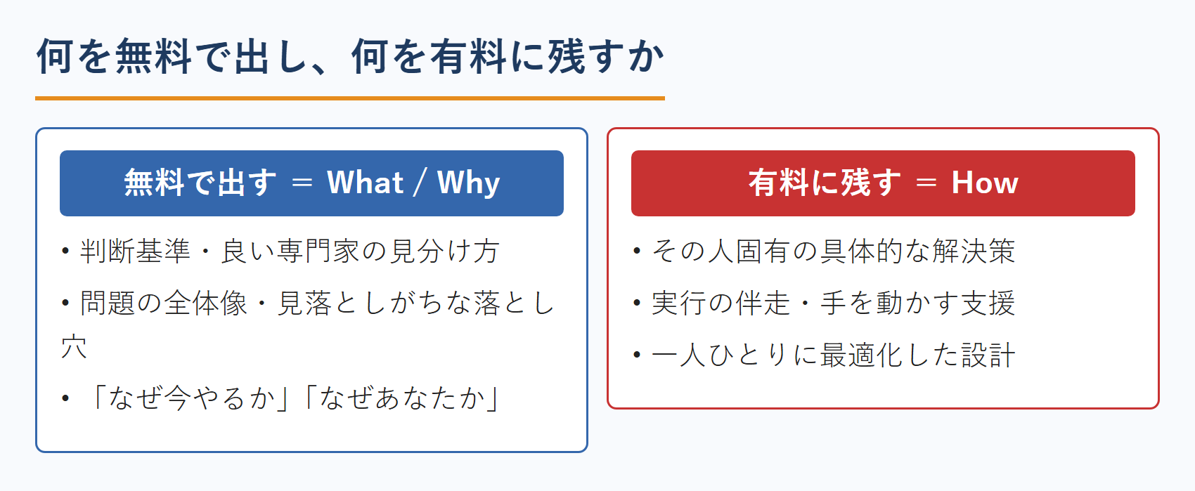 士業の情報発信｜何を無料で出し何を有料に残すか