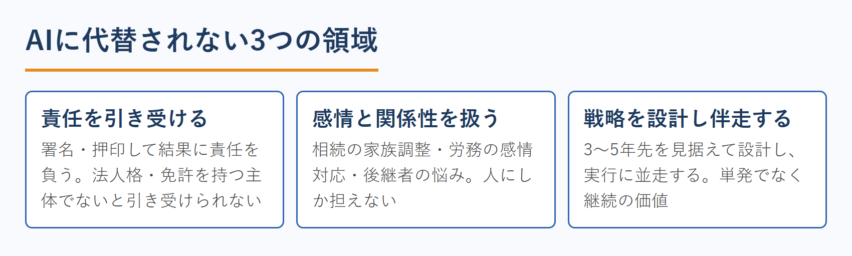 AIに代替されない士業の3つの業務領域