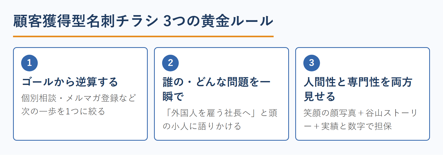 顧客獲得型名刺チラシ 3つの黄金ルール