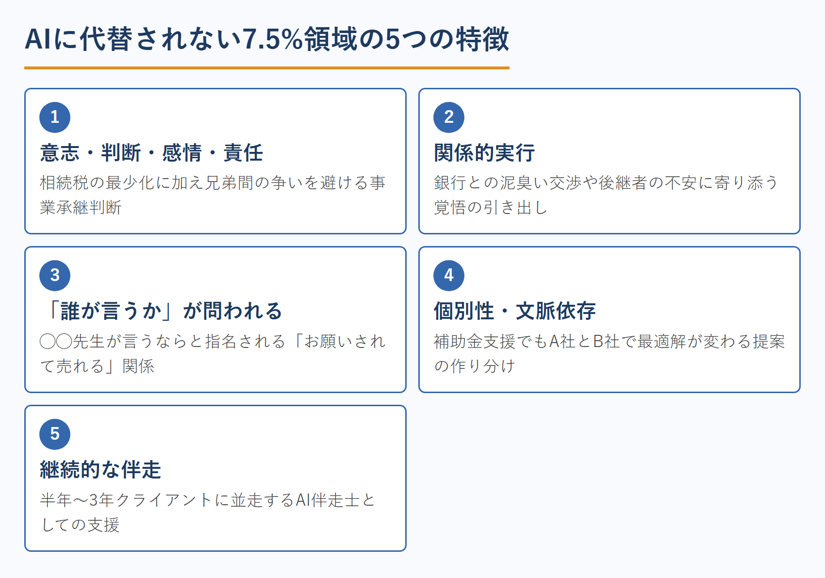 AIに代替されない7.5%領域の5つの特徴