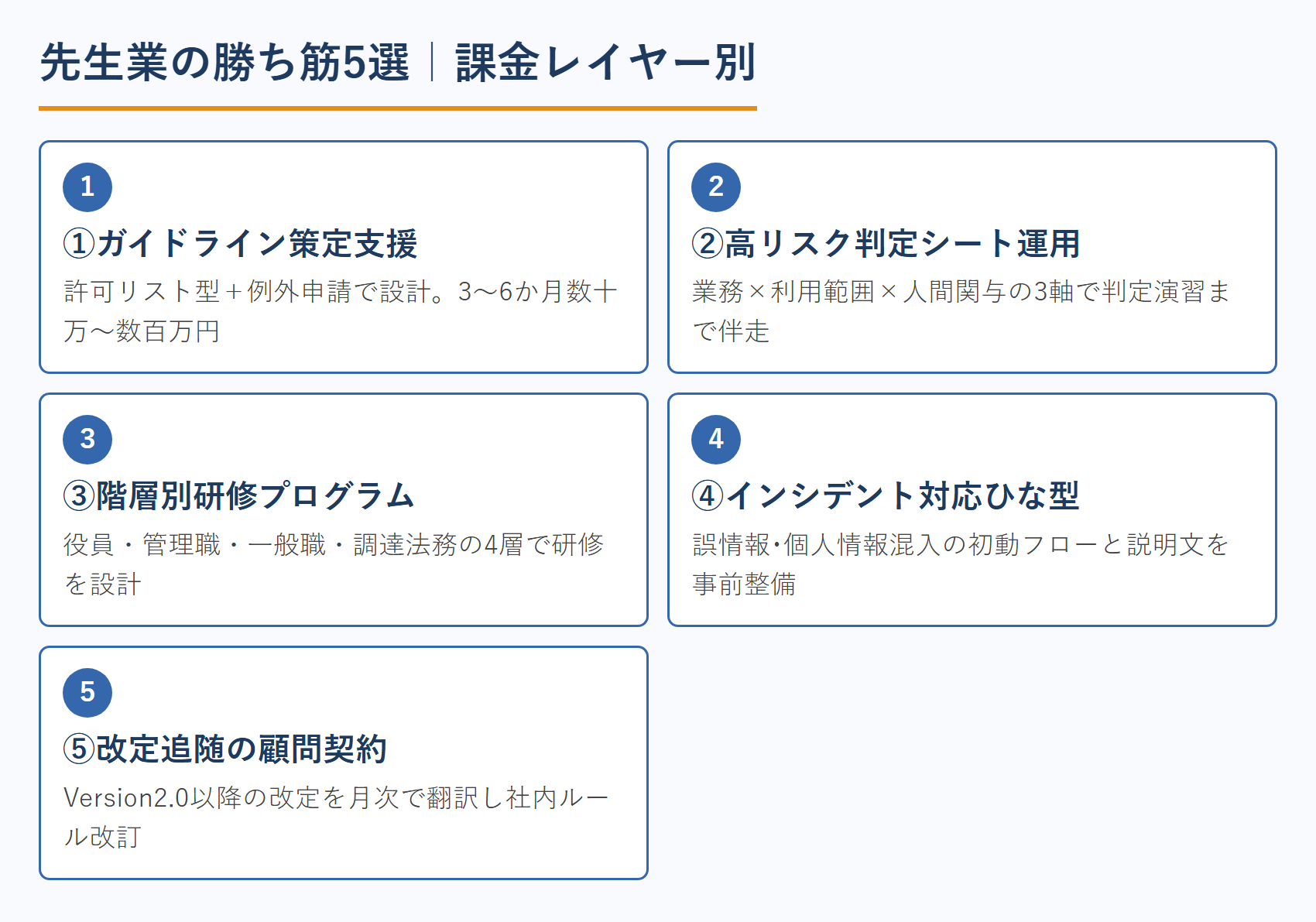 先生業の勝ち筋5選｜課金レイヤー別