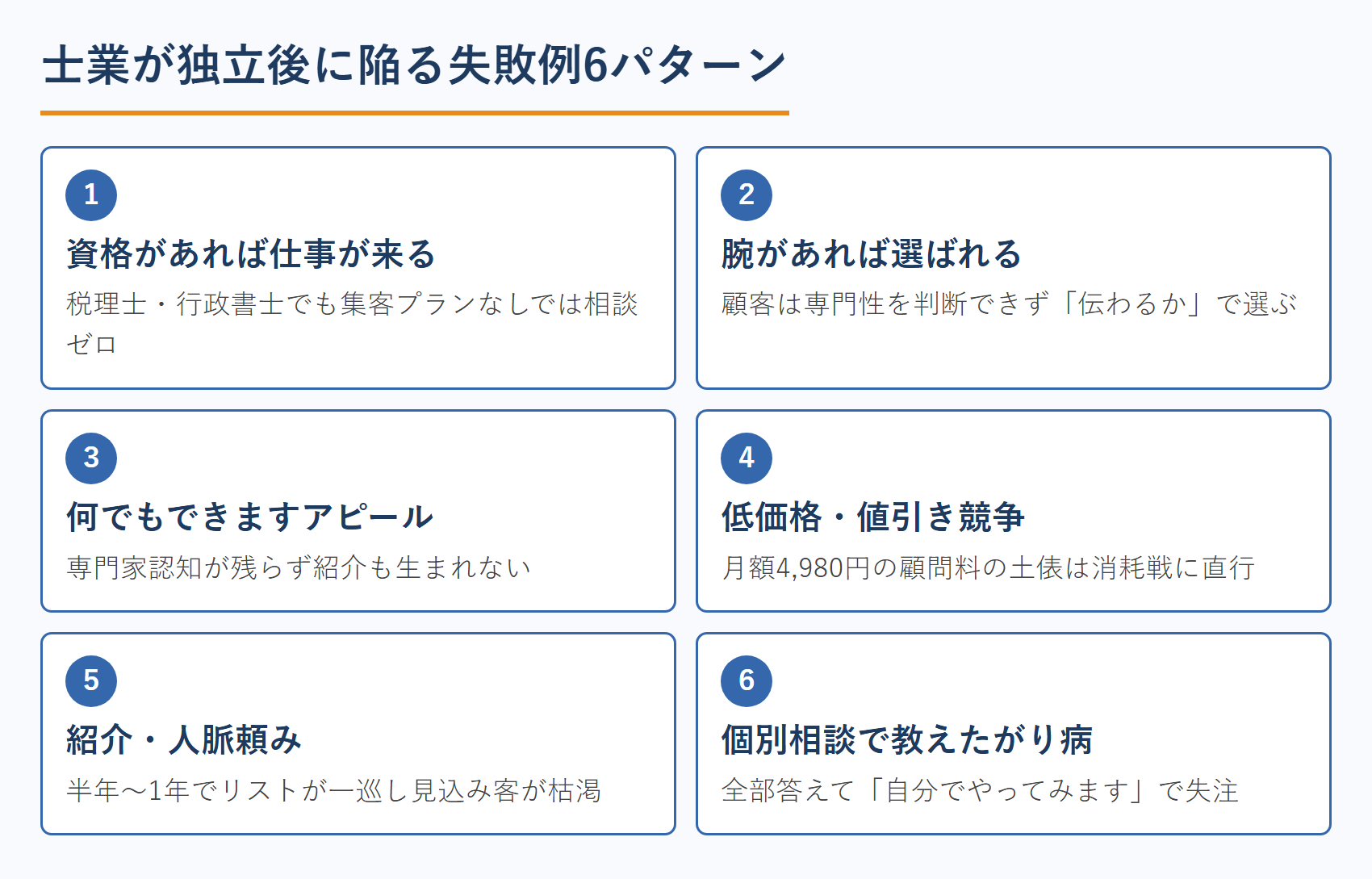 士業が独立後に陥る失敗例6パターン