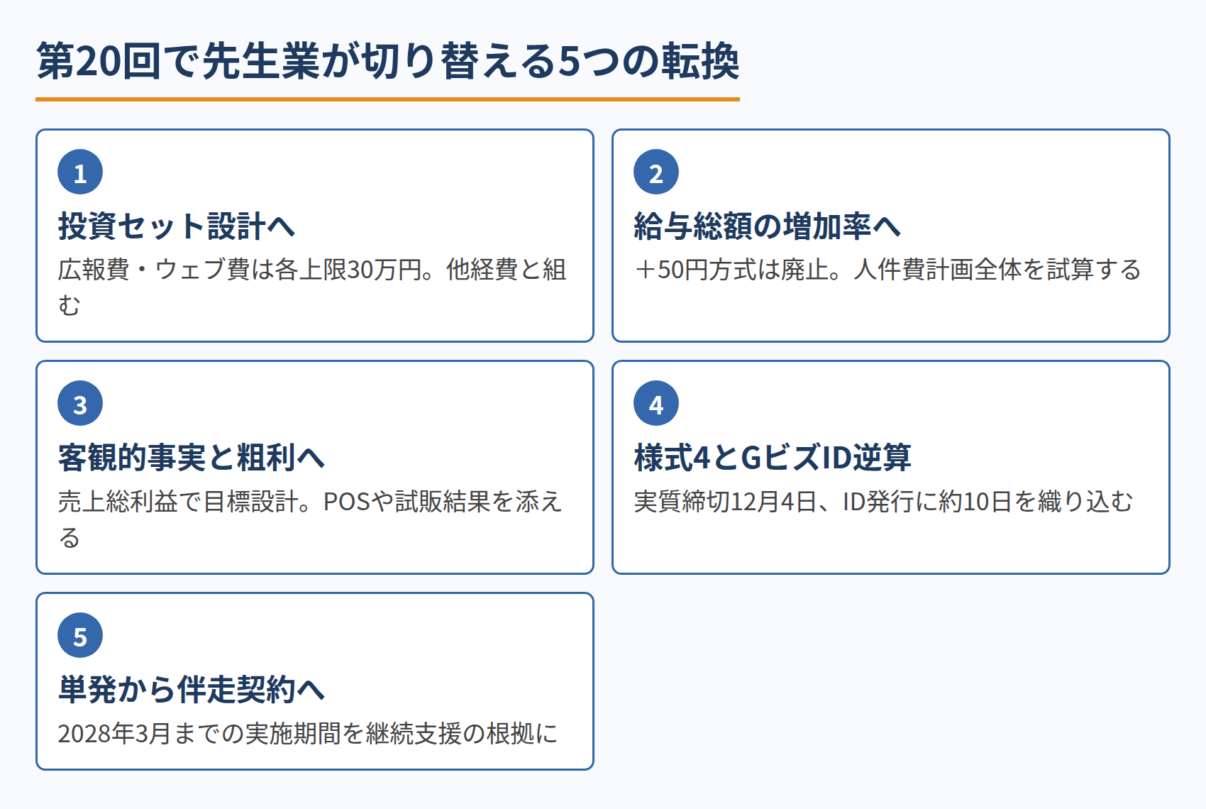 第20回で先生業が切り替える5つの転換