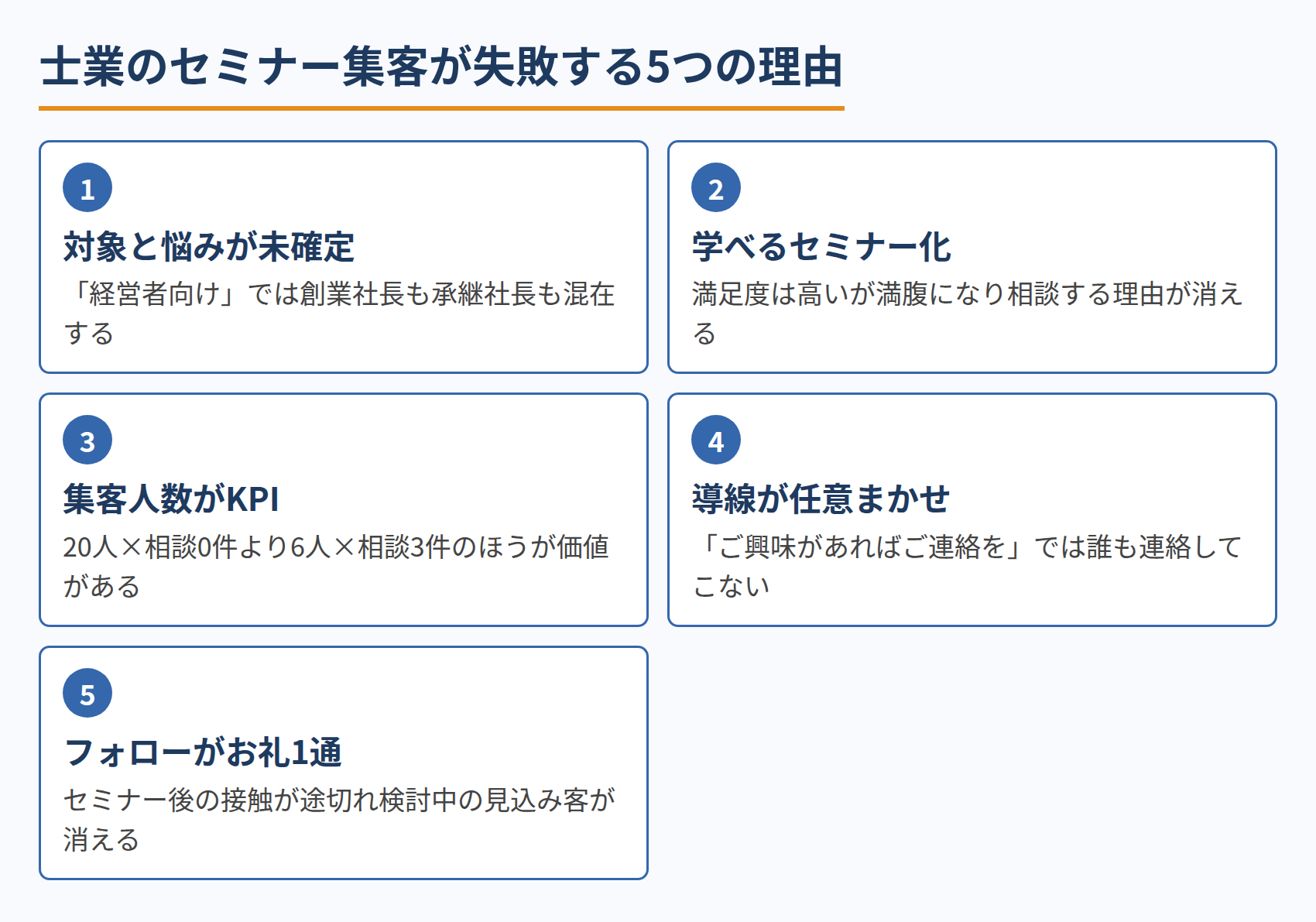 士業のセミナー集客が失敗する5つの理由