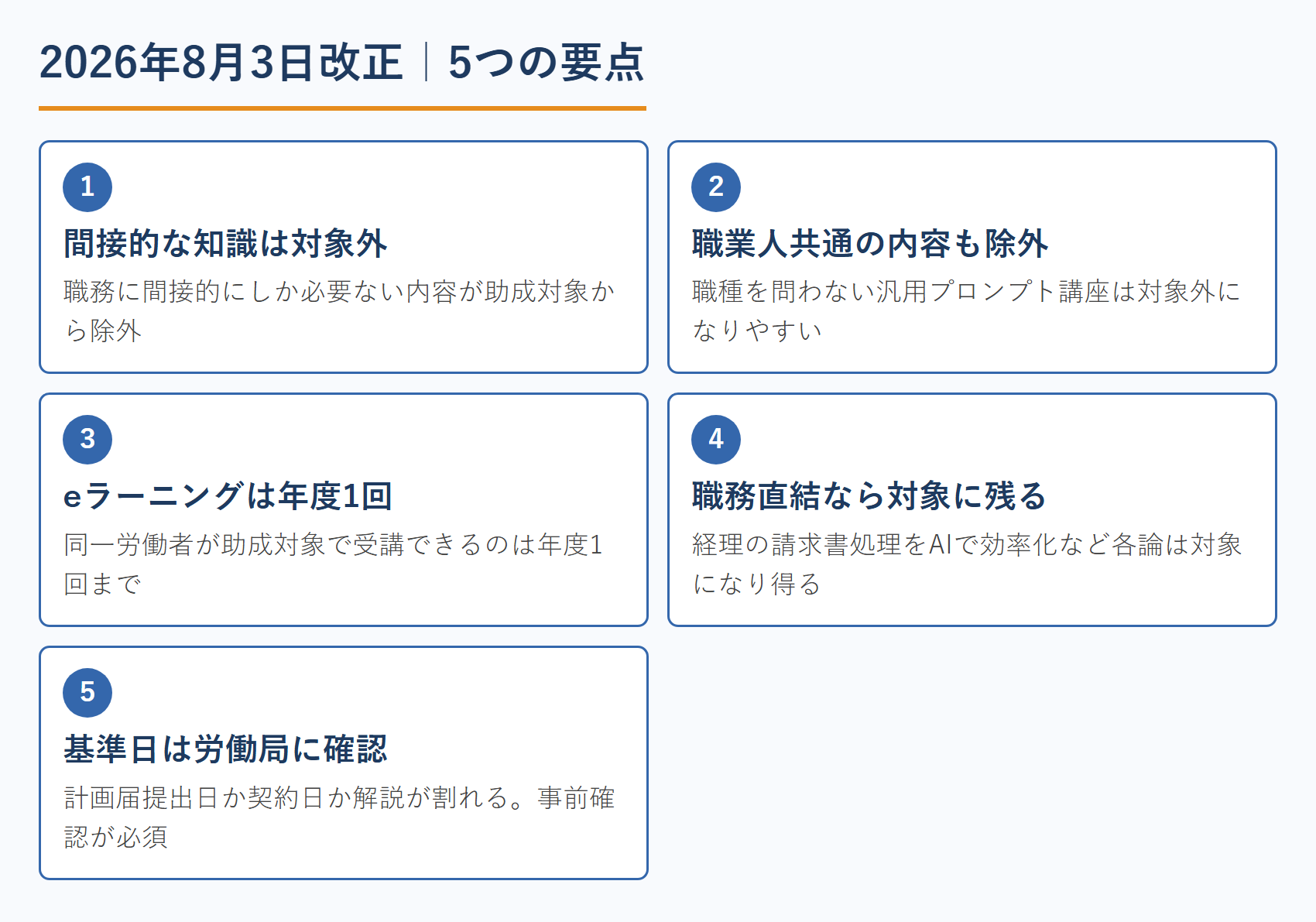 2026年8月3日改正｜5つの要点