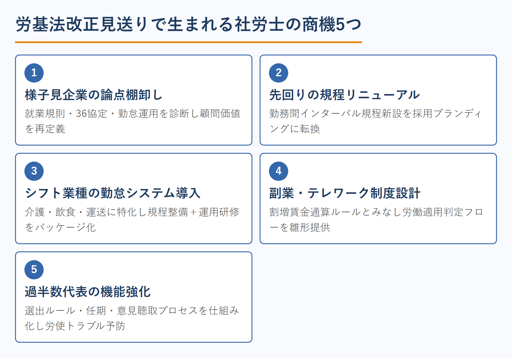 労基法改正見送りで生まれる社労士の商機5つ
