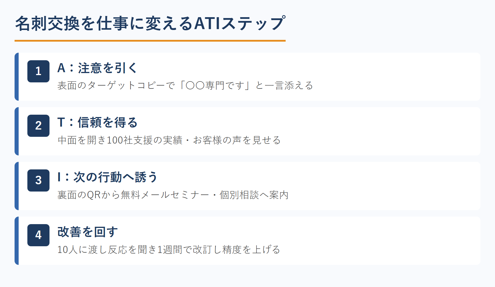 名刺交換を仕事に変えるATIステップ