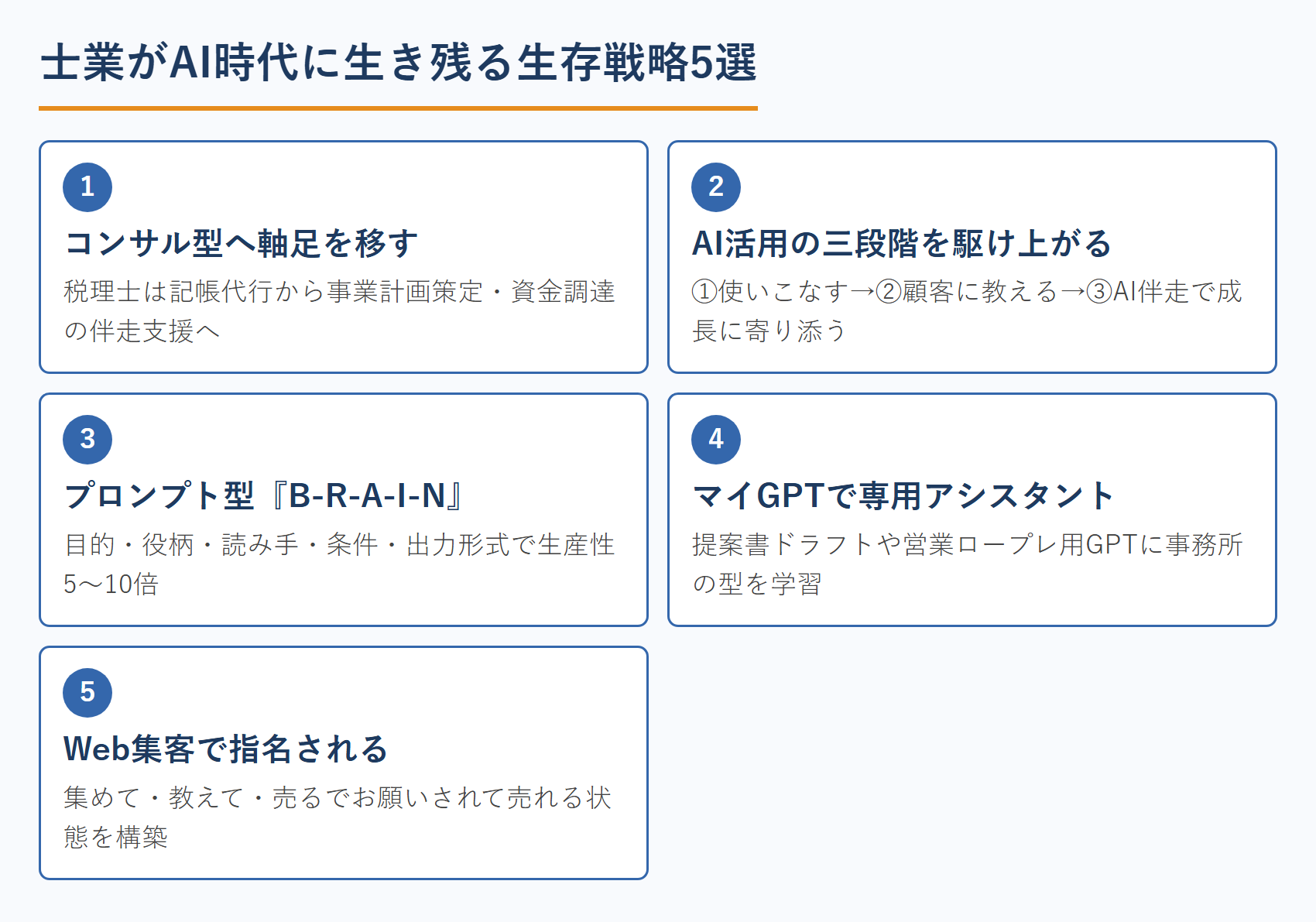 士業がAI時代に生き残る生存戦略5選
