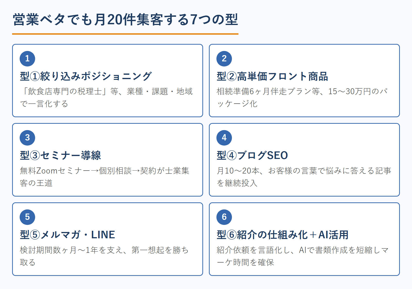 営業ベタでも月20件集客する7つの型