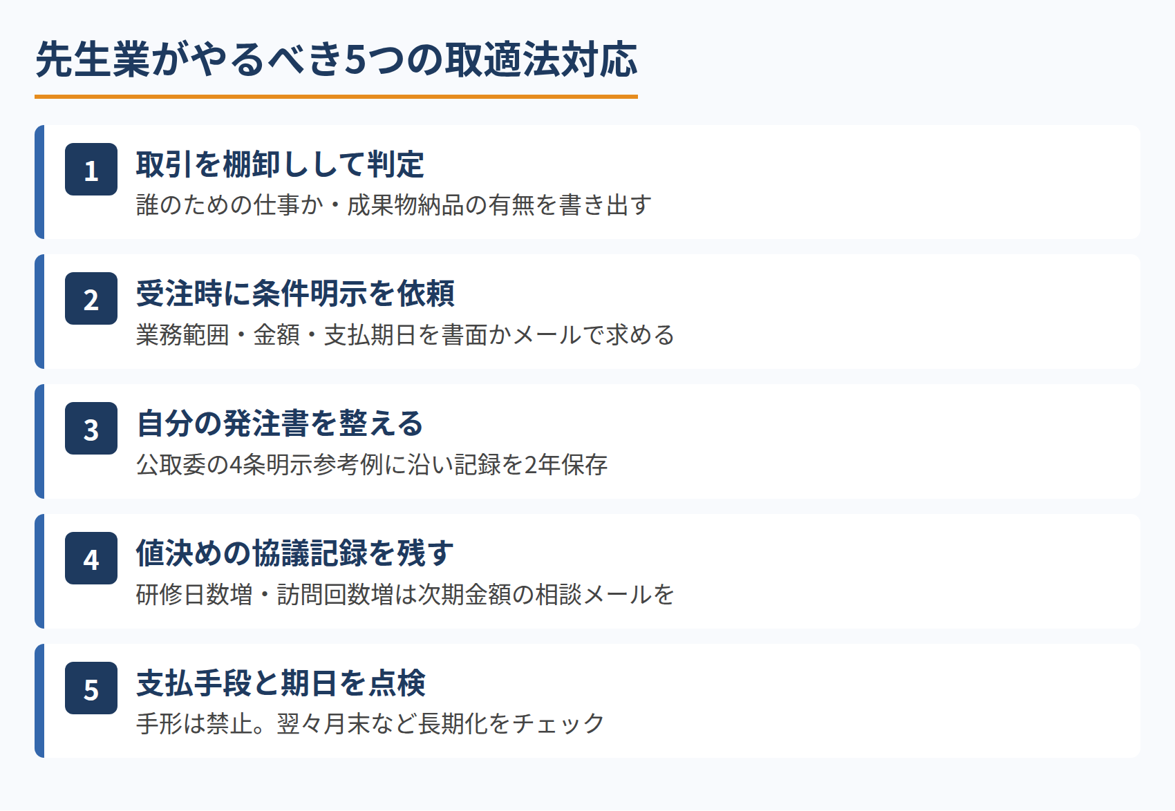 先生業がやるべき5つの取適法対応