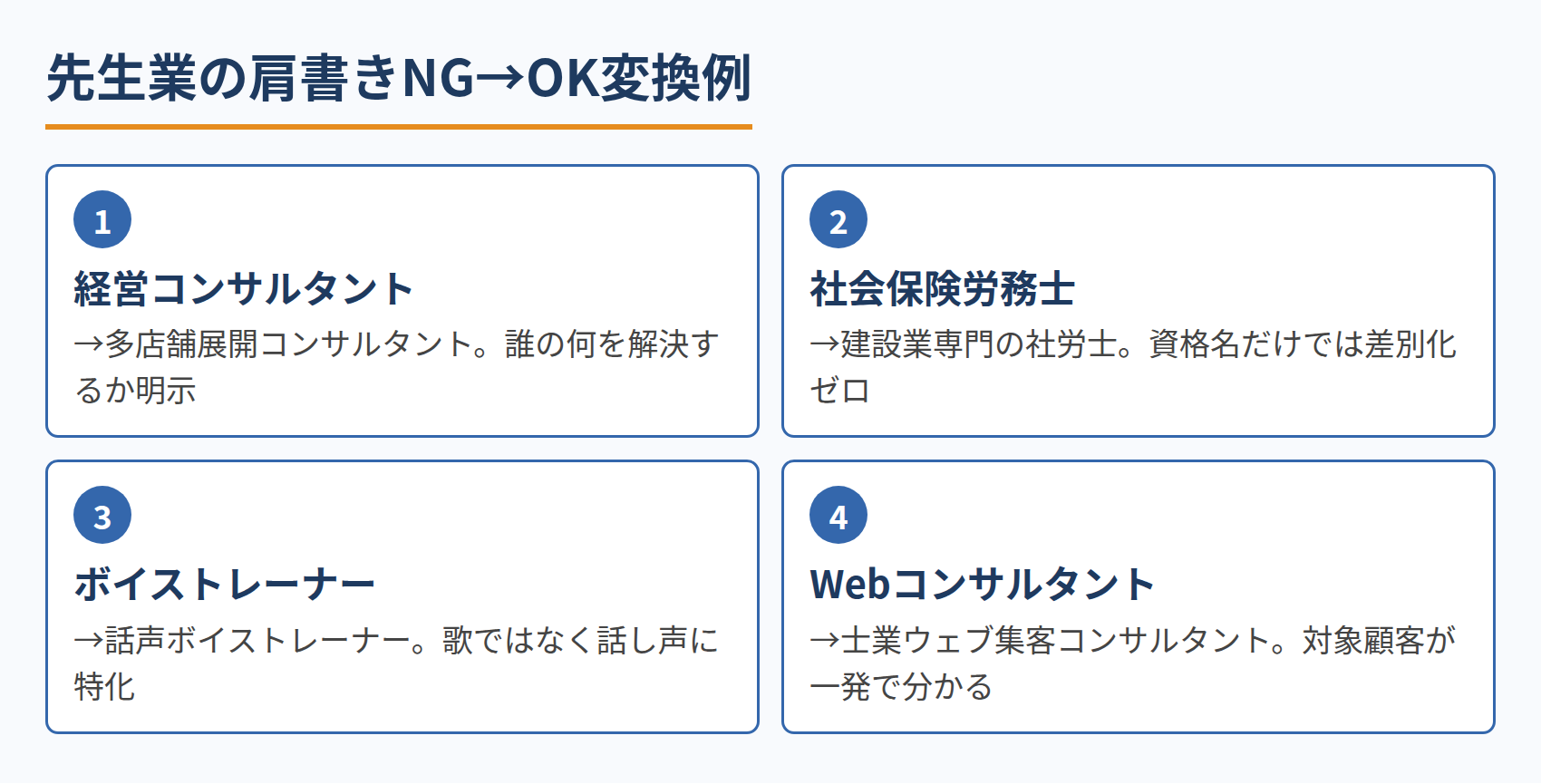 先生業の肩書きNG→OK変換例