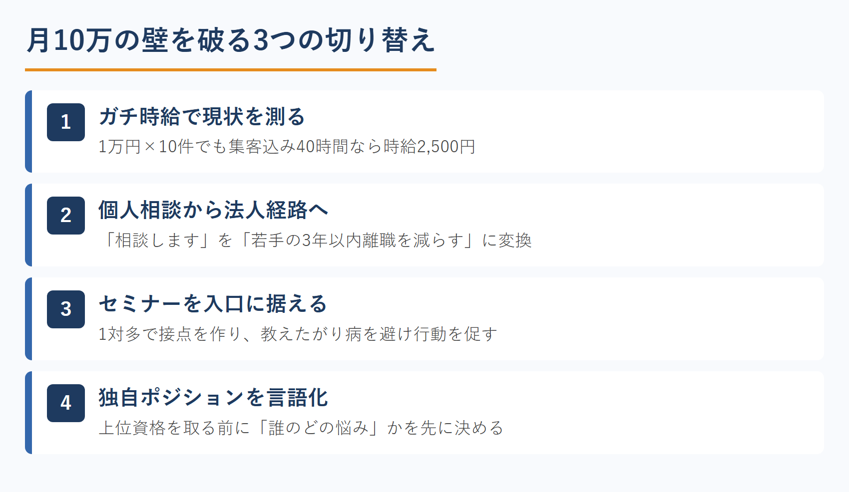 月10万の壁を破る3つの切り替え