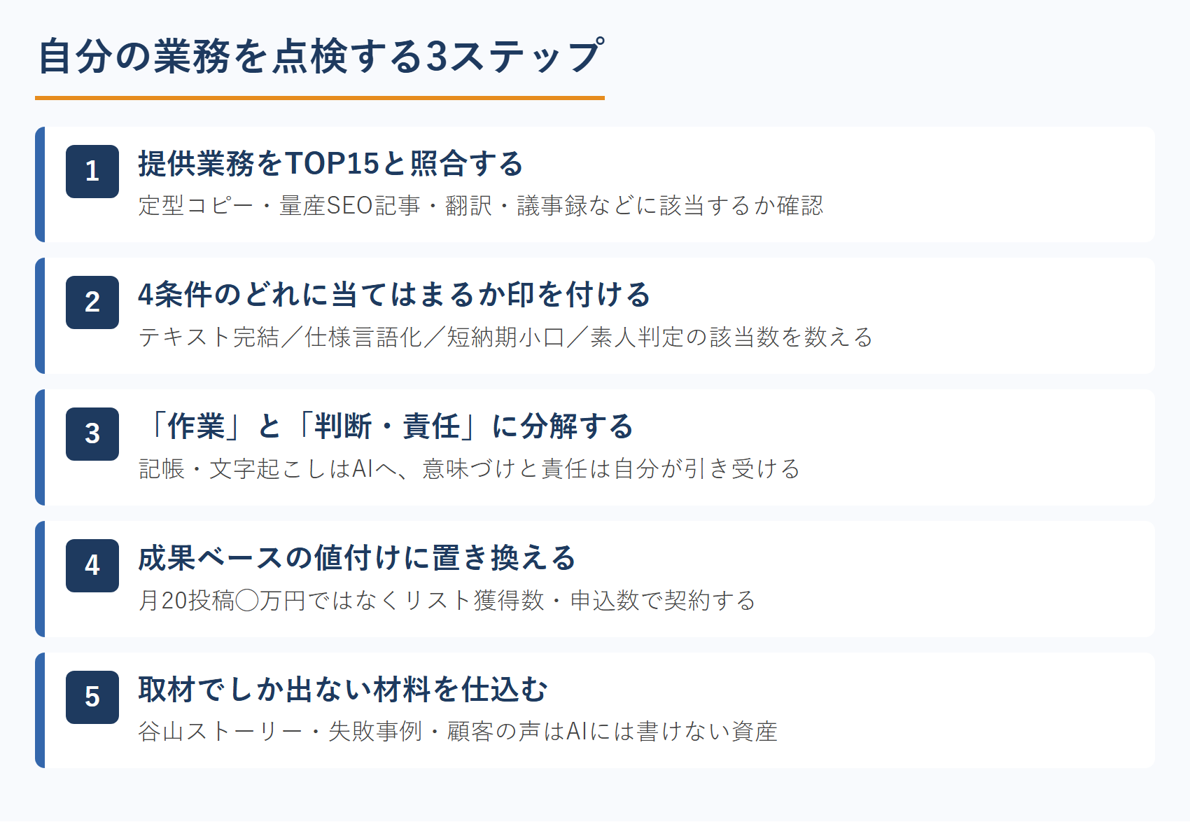 自分の業務を点検する3ステップ