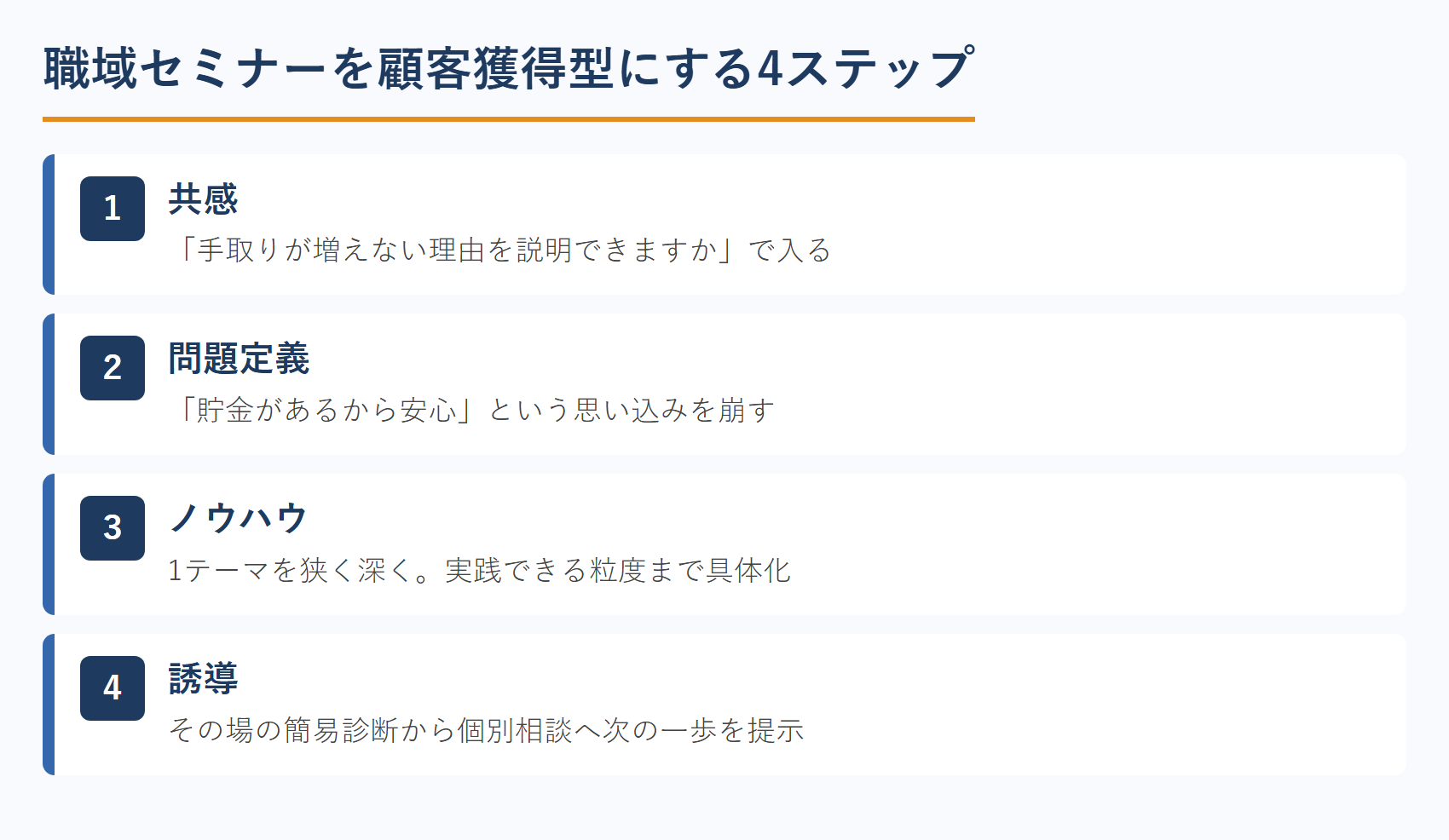 職域セミナーを顧客獲得型にする4ステップ
