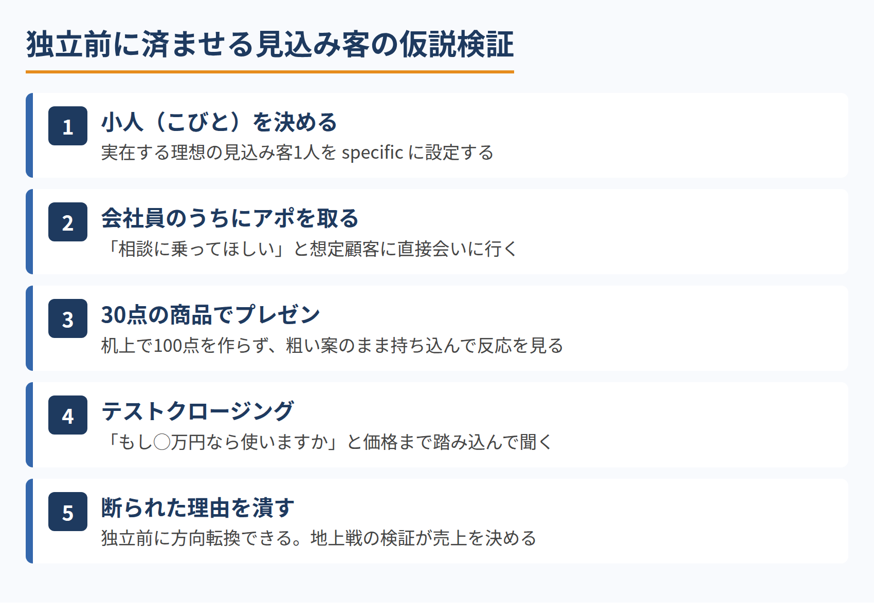 独立前に済ませる見込み客の仮説検証