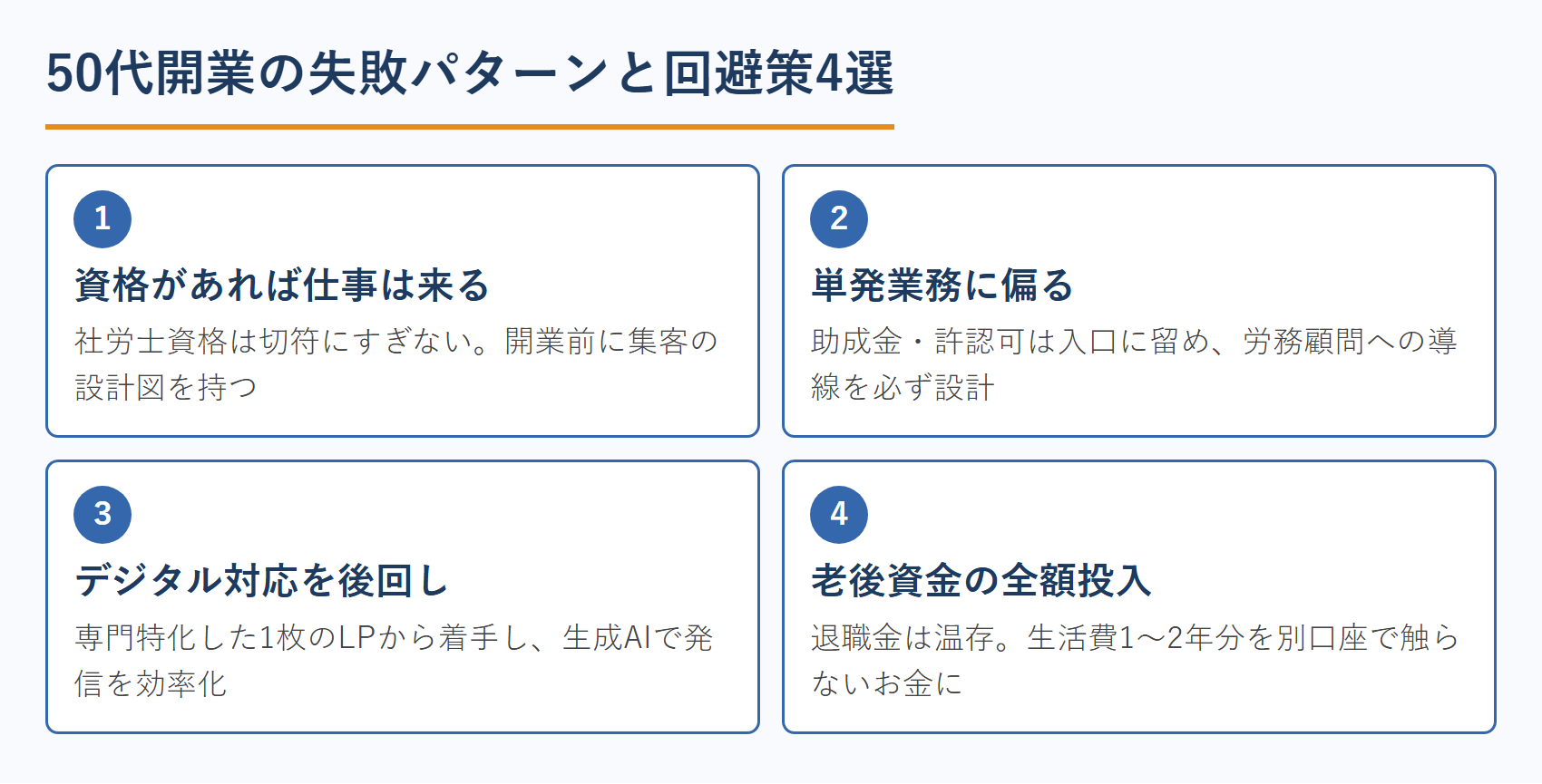 50代開業の失敗パターンと回避策4選