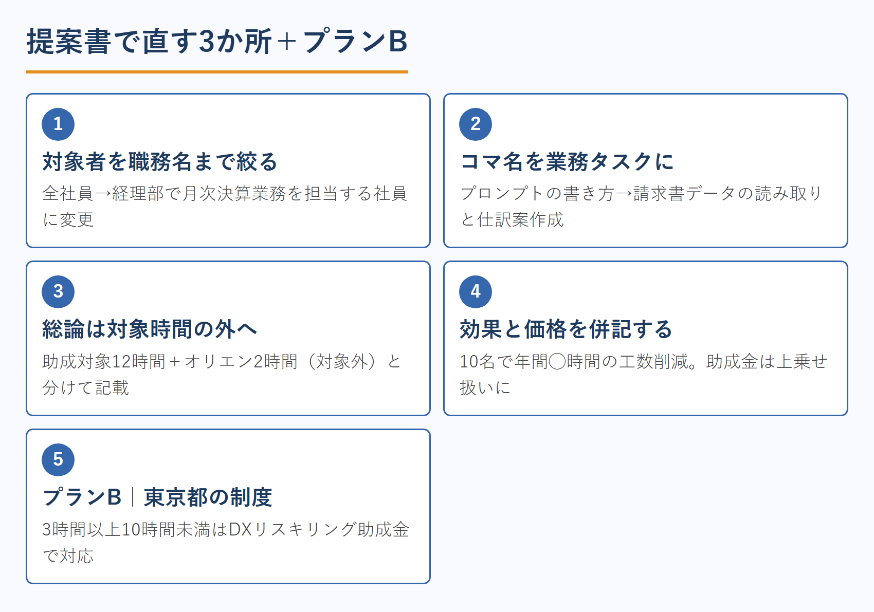 提案書で直す3か所＋プランB
