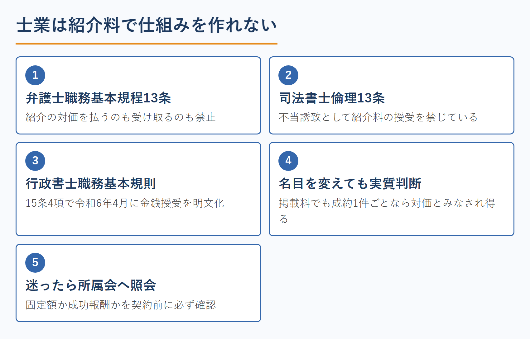 士業は紹介料で仕組みを作れない