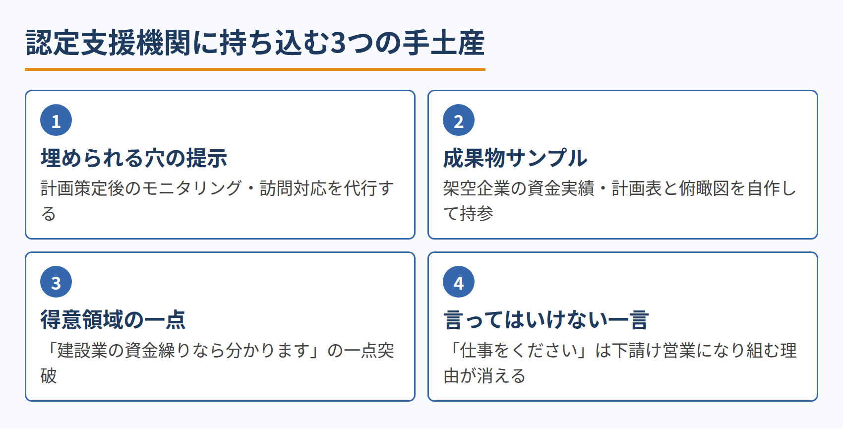 認定支援機関に持ち込む3つの手土産