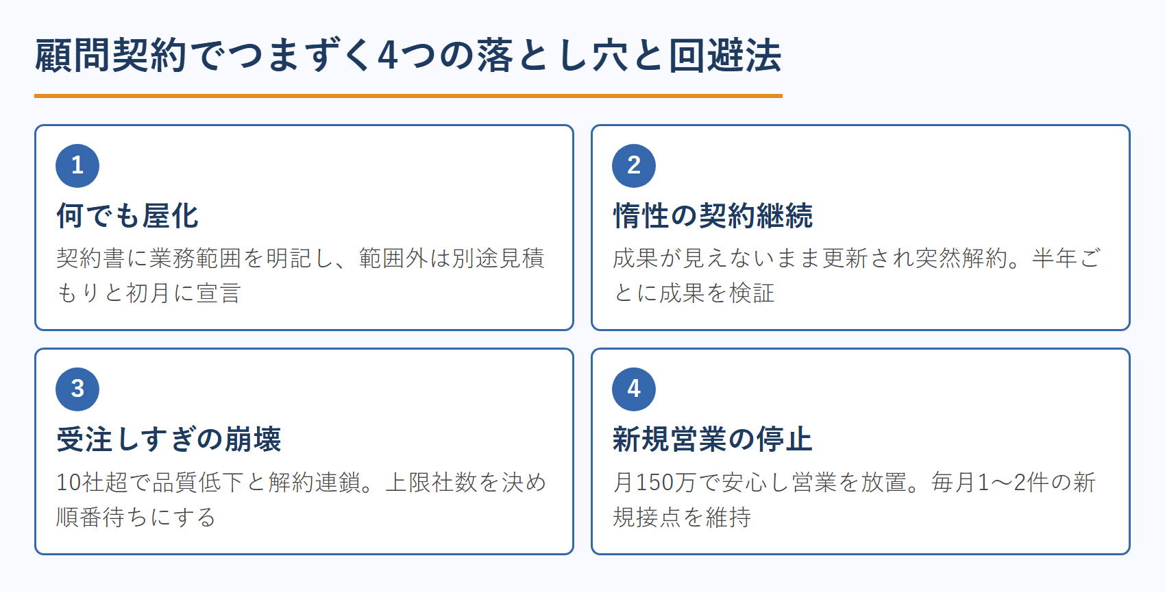 顧問契約でつまずく4つの落とし穴と回避法