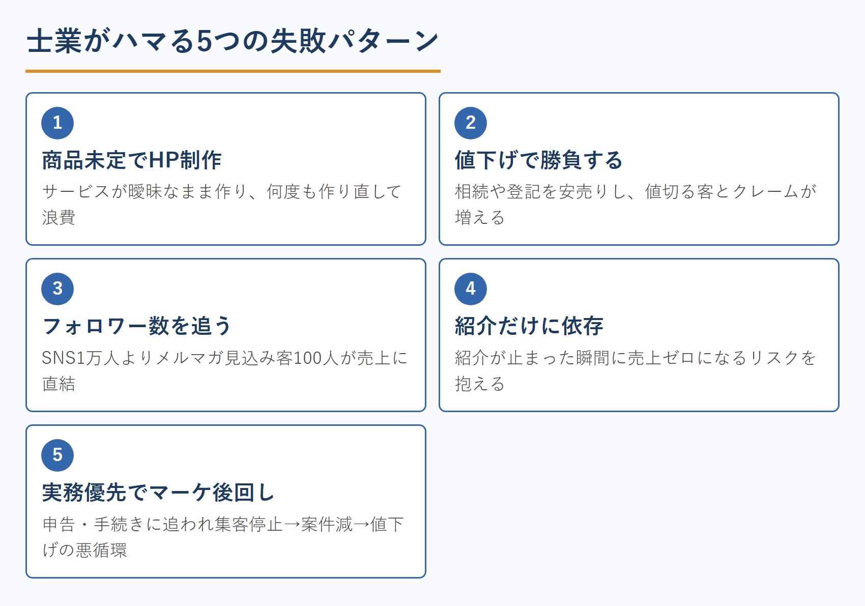 士業がハマる5つの失敗パターン