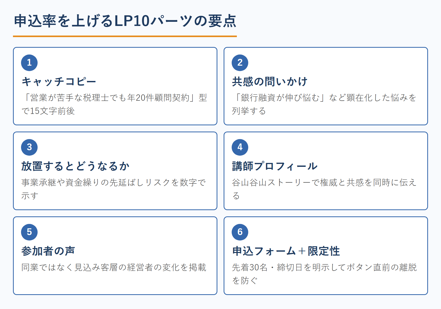 申込率を上げるLP10パーツの要点