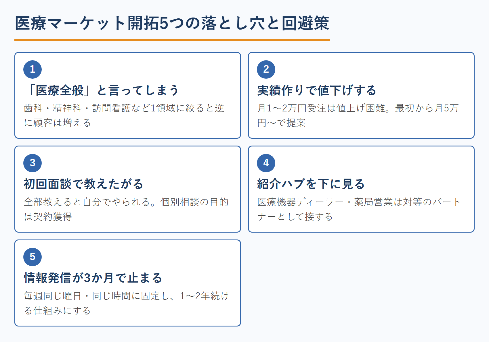 医療マーケット開拓5つの落とし穴と回避策
