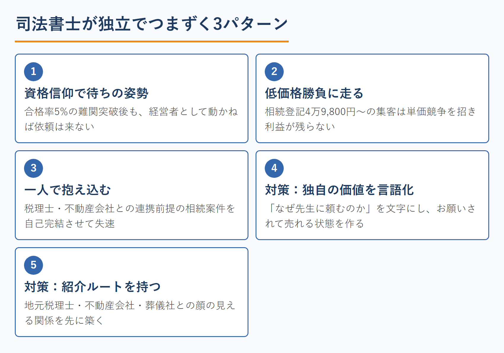 司法書士が独立でつまずく3パターン