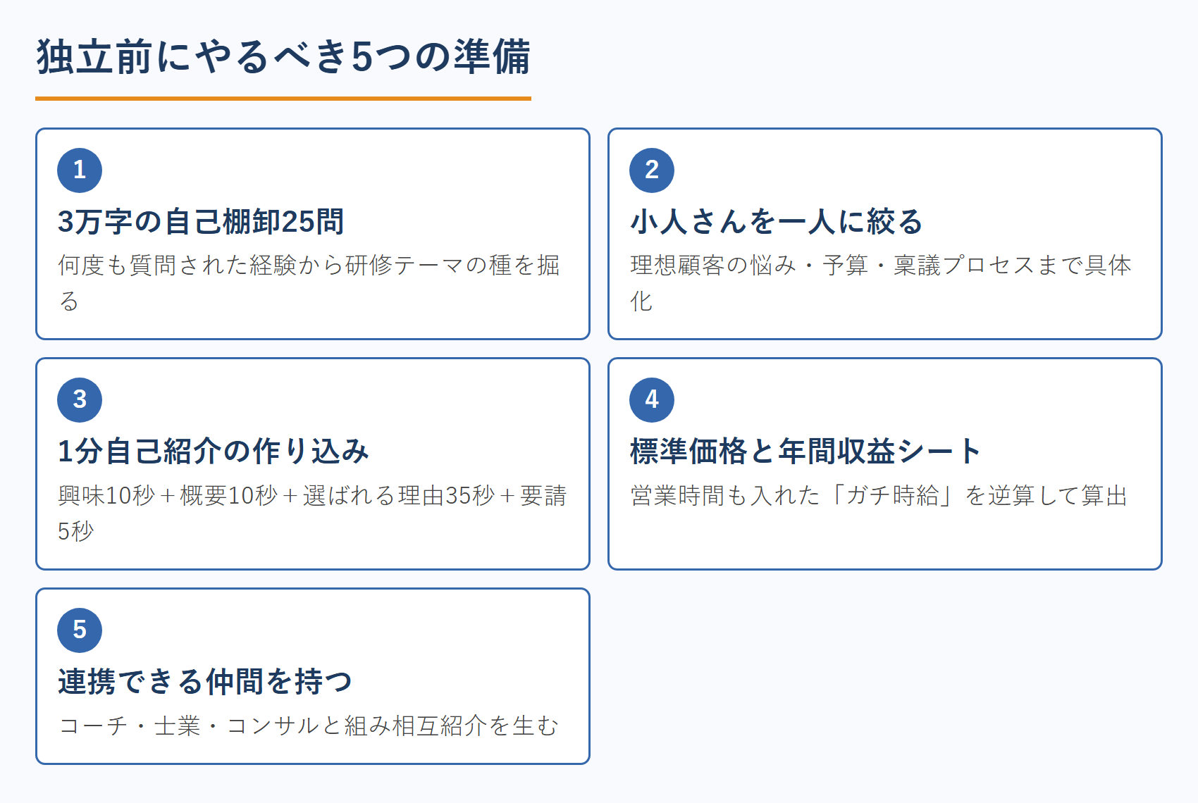 独立前にやるべき5つの準備