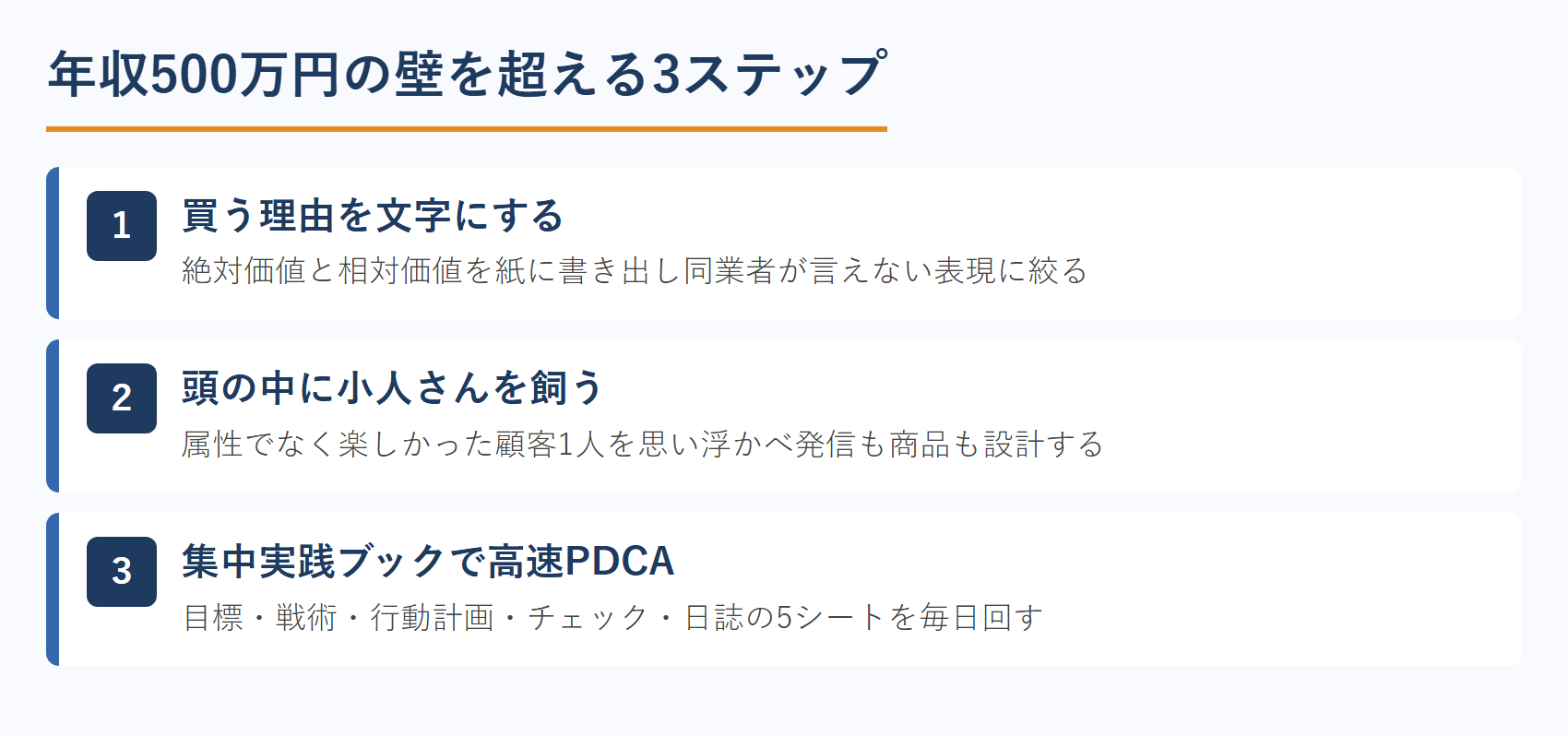 年収500万円の壁を超える3ステップ