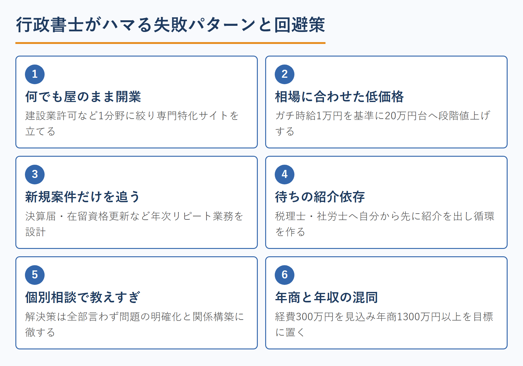 行政書士がハマる失敗パターンと回避策