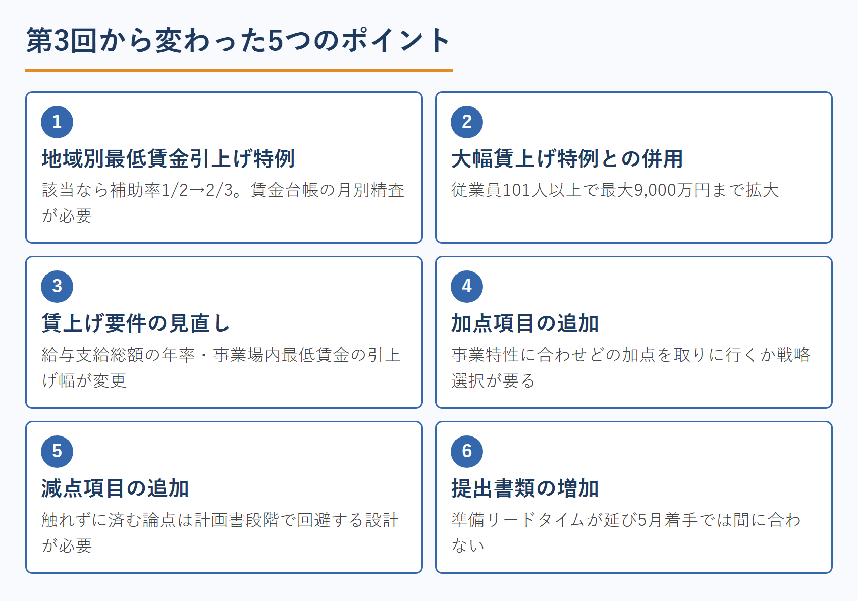 第3回から変わった5つのポイント