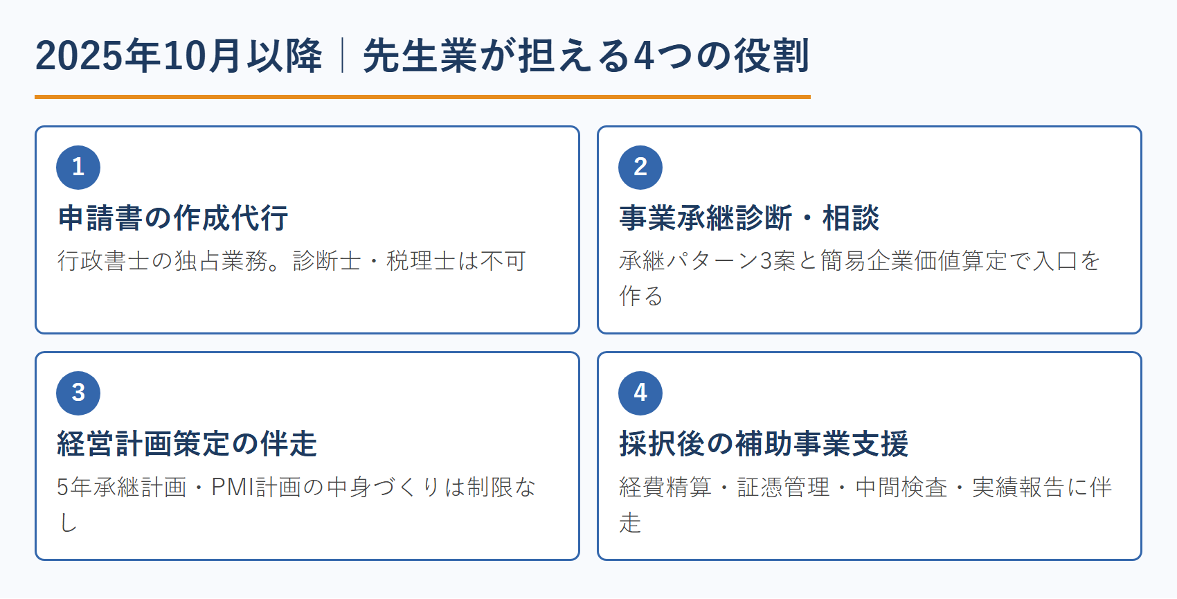 2025年10月以降|先生業が担える4つの役割