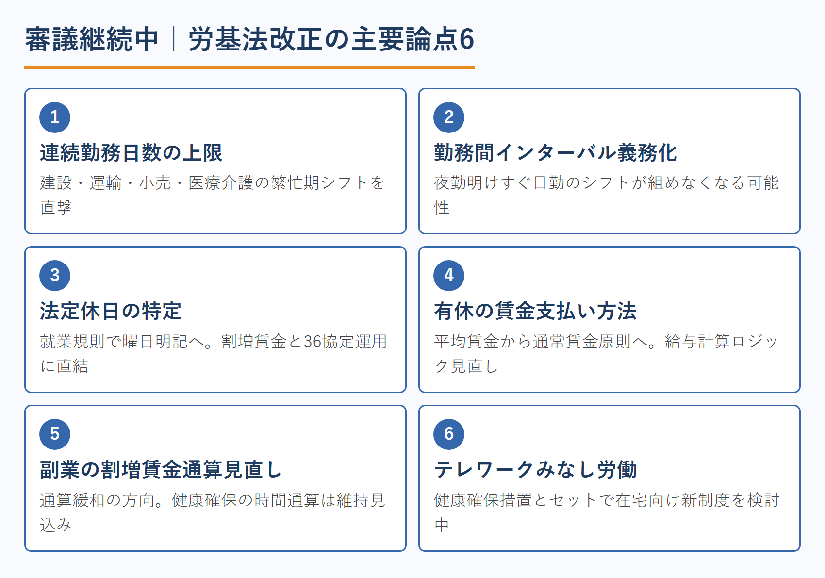 審議継続中｜労基法改正の主要論点6