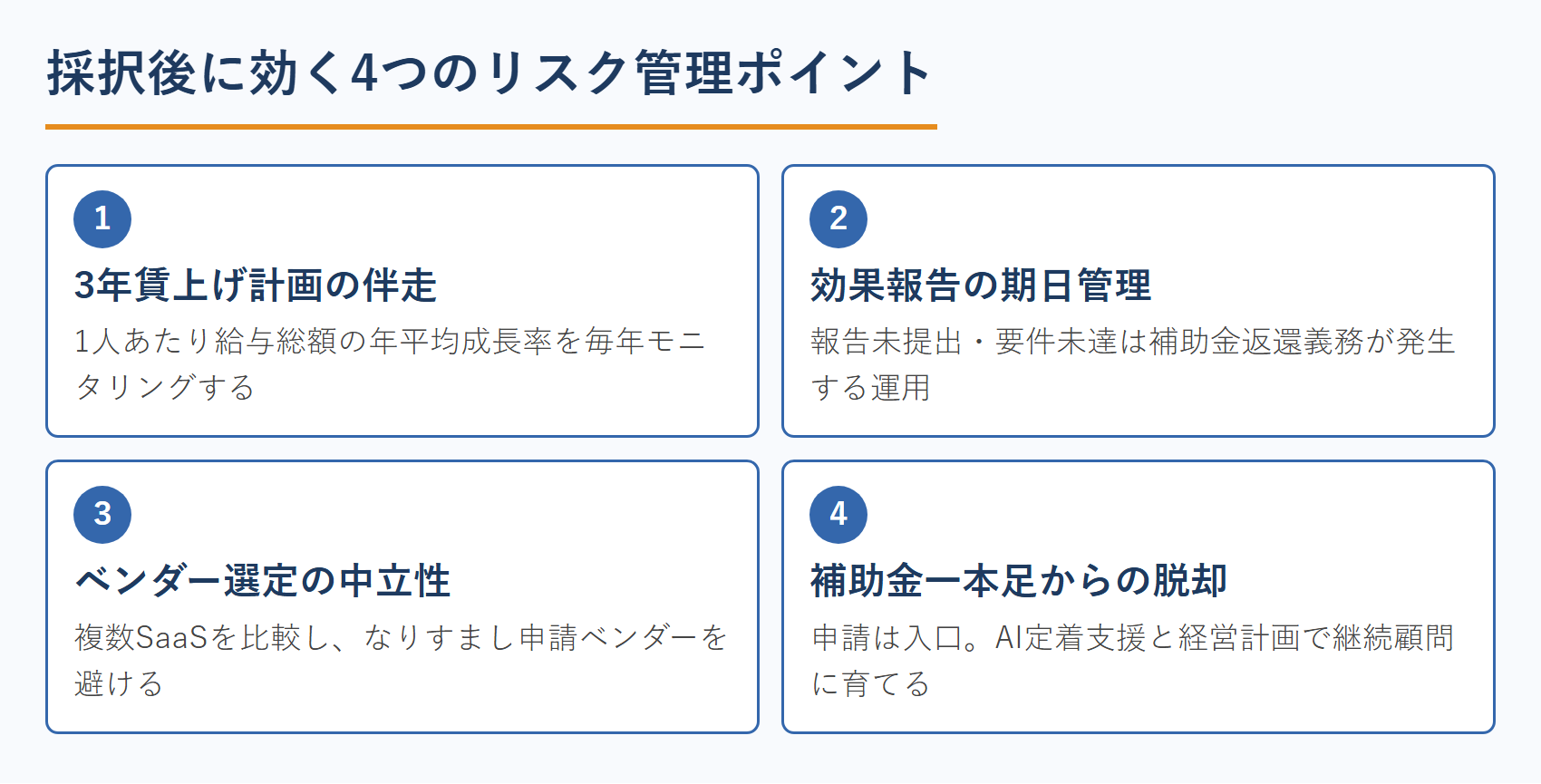 採択後に効く4つのリスク管理ポイント