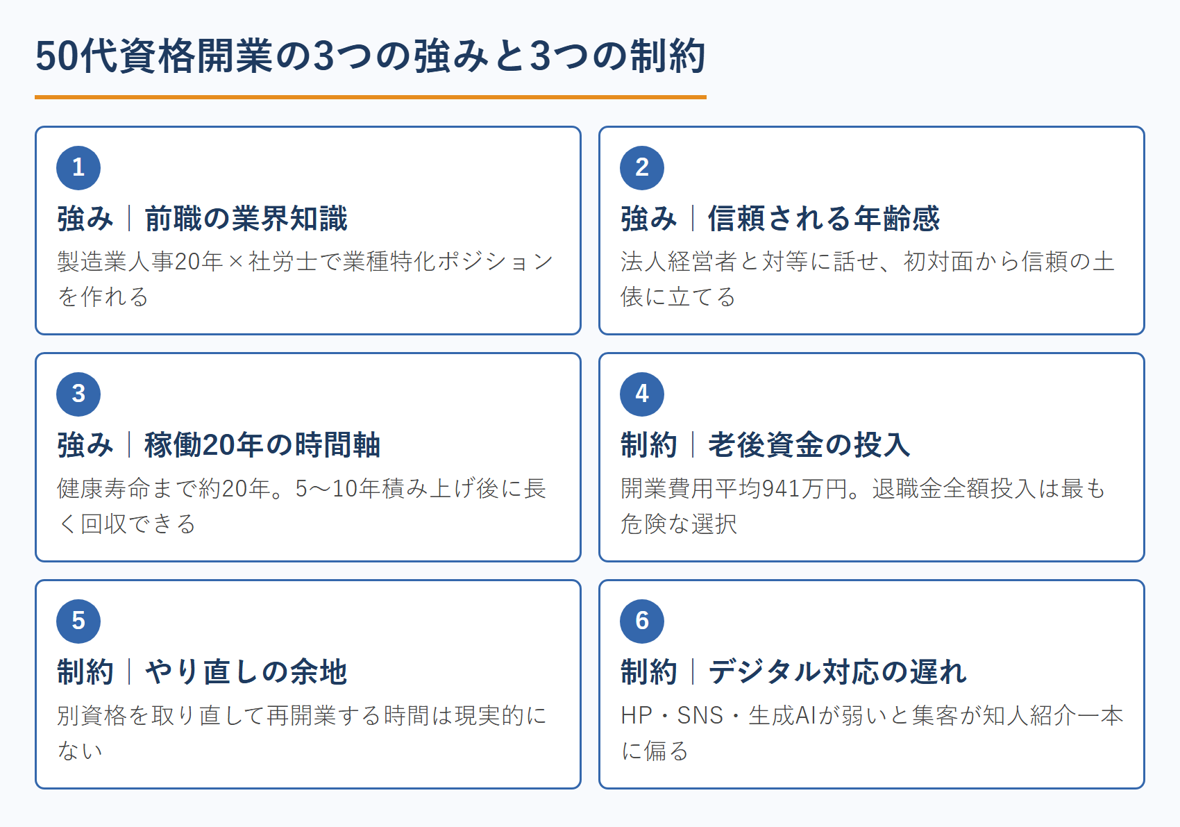 50代資格開業の3つの強みと3つの制約