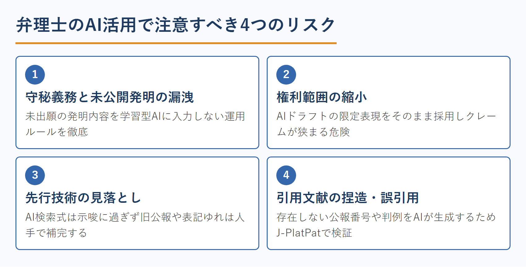 弁理士のAI活用で注意すべき4つのリスク
