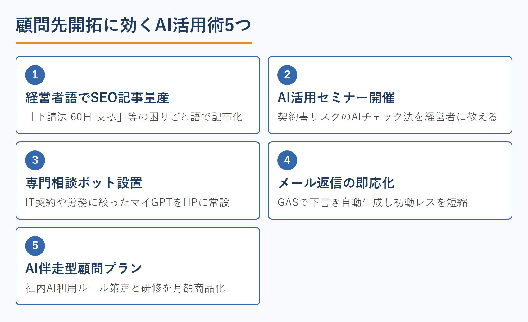 顧問先開拓に効くAI活用術5つ