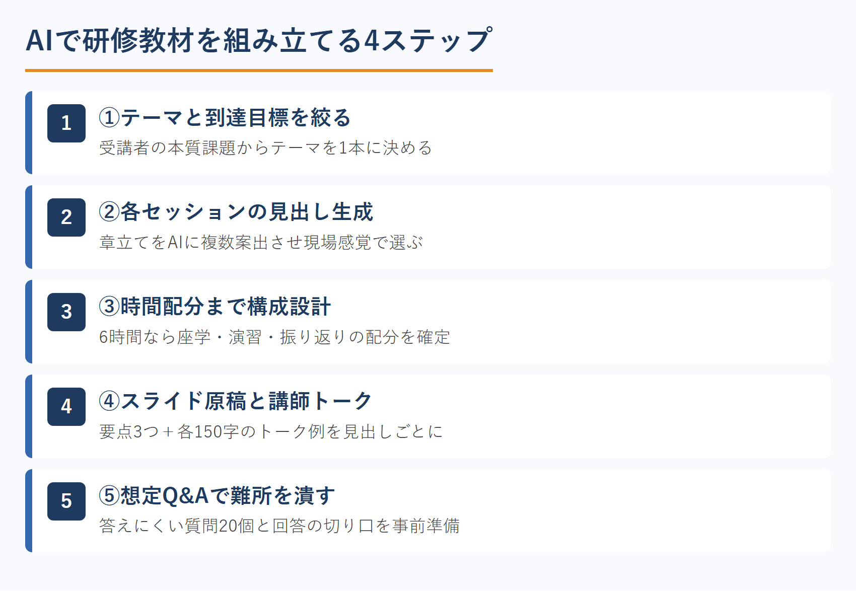 AIで研修教材を組み立てる4ステップ