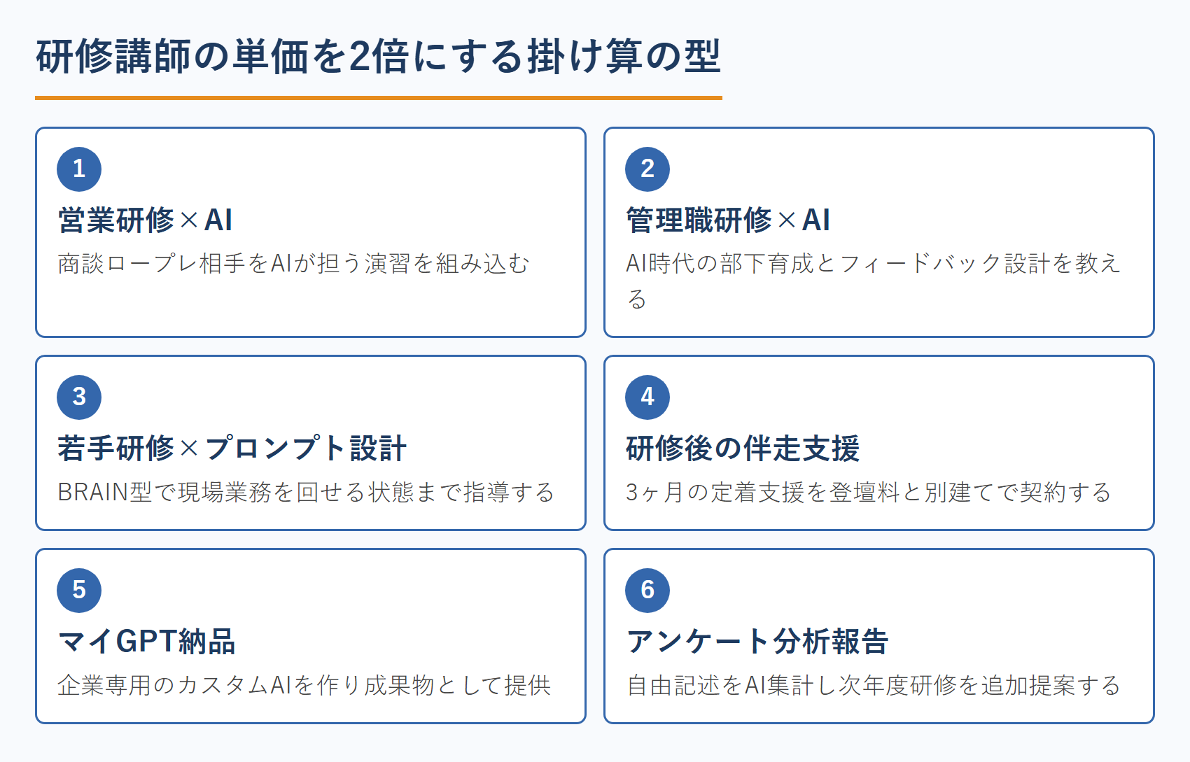 研修講師の単価を2倍にする掛け算の型